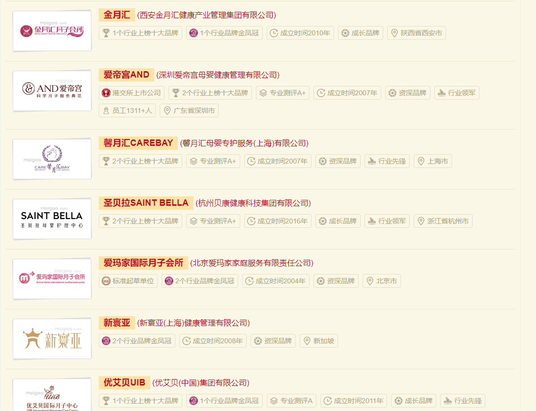 十大产后修复中心排行榜康-护理品牌排行哪个好龙八国际娱乐网站2024年产后修复中心十大品牌(图1)