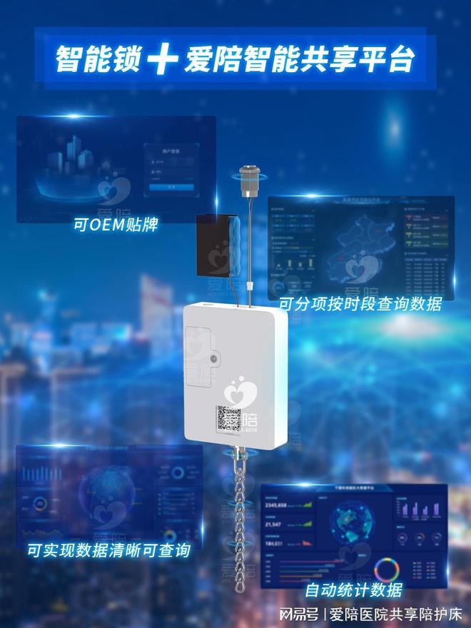 陪护床智能锁款式及应用介绍！long8国际龙8爱陪共享(图2)