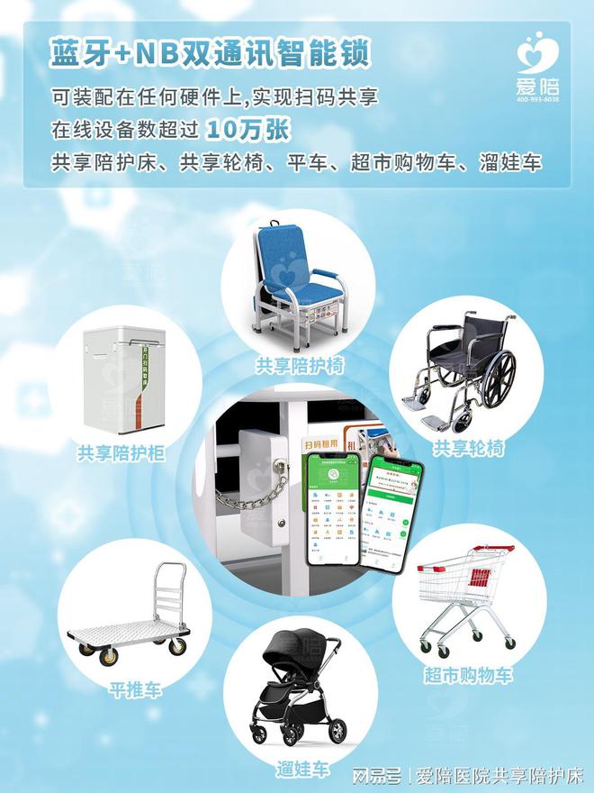 陪护床智能锁款式及应用介绍！long8国际龙8爱陪共享(图4)